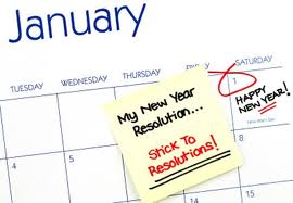 resolutions